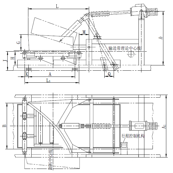 電液動(dòng)犁式卸料器 電液動(dòng)犁式卸料器