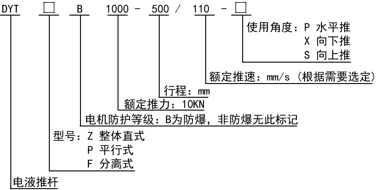 分體式電液推桿 分體式電液推桿