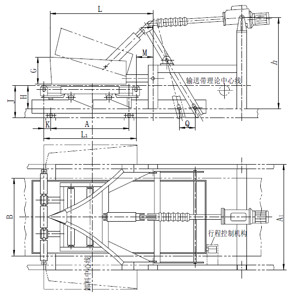 電液動(dòng)雙側(cè)犁式卸料器 電液動(dòng)雙側(cè)犁式卸料器