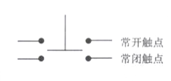 行程開(kāi)關(guān) 行程開(kāi)關(guān)